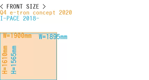 #Q4 e-tron concept 2020 + I-PACE 2018-